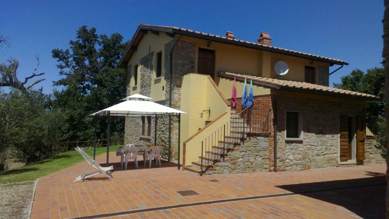 Agriturismo Il Palazzo Pergine Valdarno Ngoại thất bức ảnh